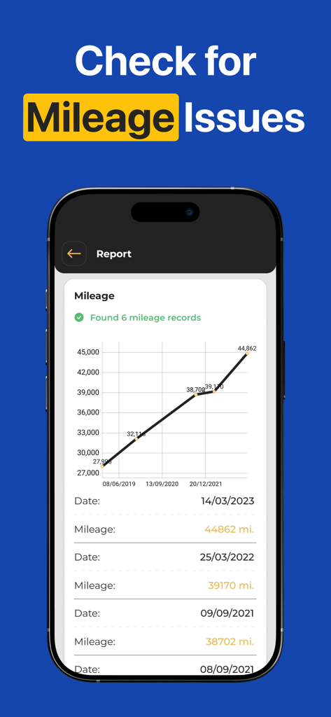 Vehicle History, Car Check－UK - A mobile app screenshot showing a detailed vehicle mileage history report with a line graph and chronological records