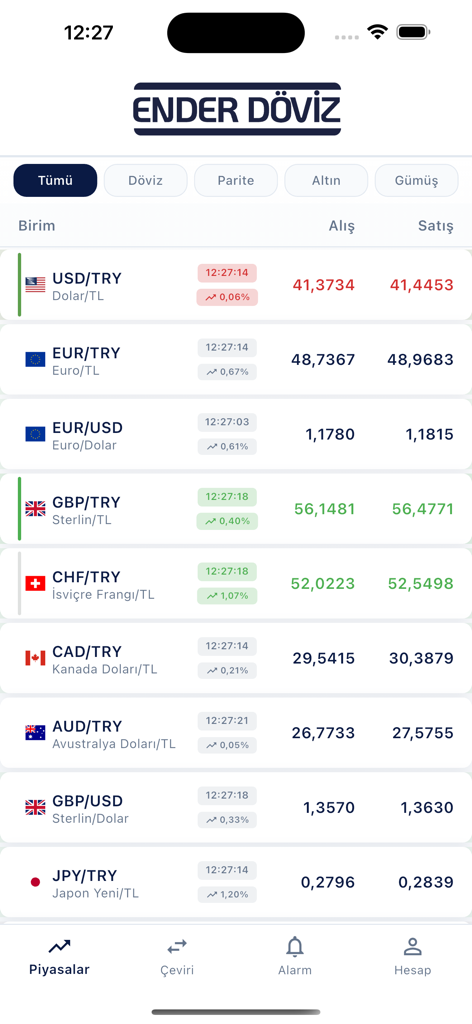 Ender Döviz - La interfaz de la aplicación móvil Ender Doviz que muestra las tasas de cambio de divisas en vivo para la Lira Turca y divisas globales.
