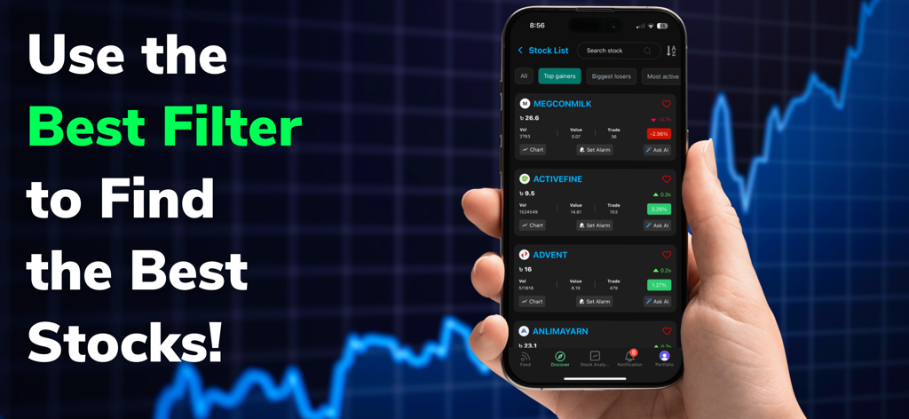 Duty Ai - Duty AI App-Oberfläche auf einem Smartphone, die eine Aktienliste mit Filtern für Top-Gewinner und Marktdatenanalyse zeigt