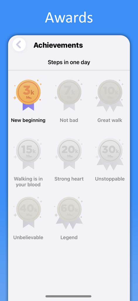 Schrittzähler App-Bildschirm mit täglichen Geh-Erfolgen und Auszeichnungs-Badges