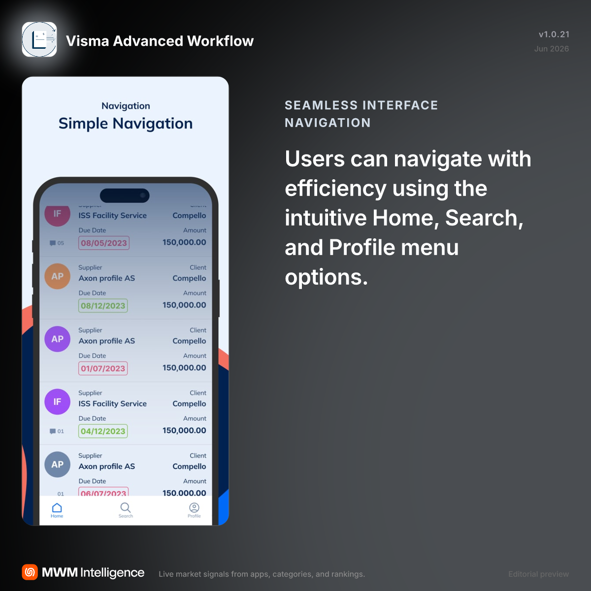 Visma Advanced Workflow - Finance App | MWM