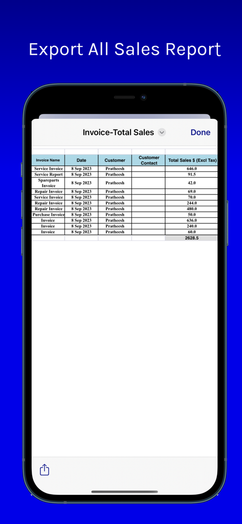 Una vista de informe de ventas estilo hoja de cálculo en una aplicación de facturas móviles que muestra datos totales de ventas.
