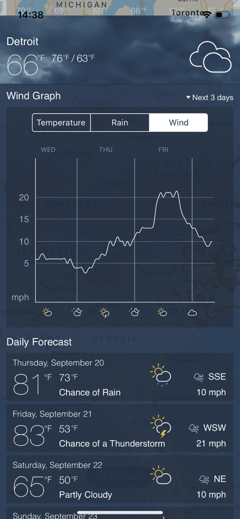 Storm Tracker° Pro - Gráfico detallado de la velocidad del viento y vista general del pronóstico meteorológico diario en la aplicación Storm Tracker Pro.