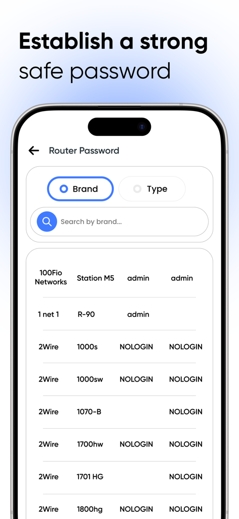 All Router Admin Setup Control - Pantalla de la aplicación móvil que muestra una lista de nombres de usuario y contraseñas de administración de router predeterminados para diferentes marcas.