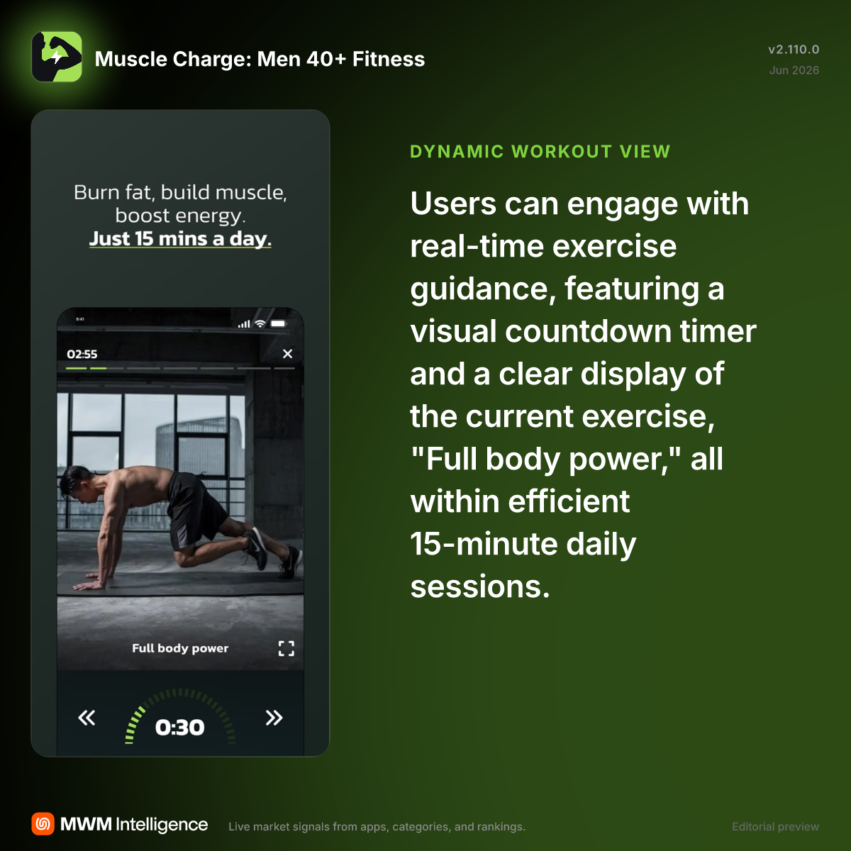 Muscle Charge: Men 40+ Fitness - Health & Fitness App | MWM