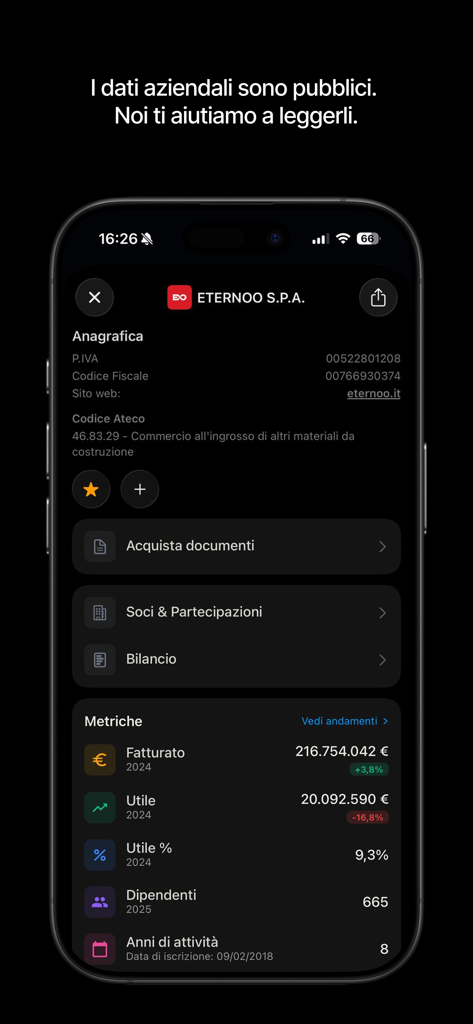 Saikoo - CRM - サイクーCRMのモバイルインターフェース。イタリア企業の収益や利益などの財務指標が表示されています。