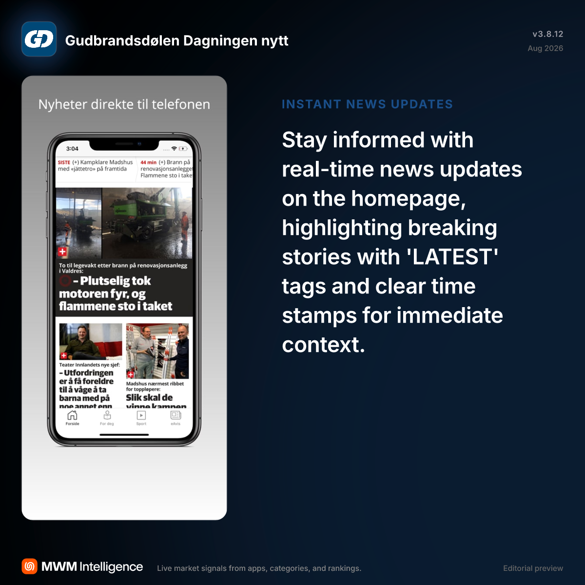 Gudbrandsdølen Dagningen nytt - News App | MWM