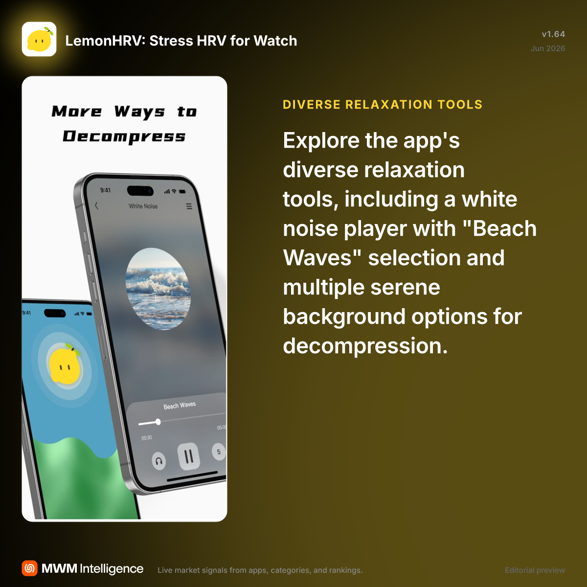LemonHRV: Stress HRV for Watch - Health & Fitness App | MWM