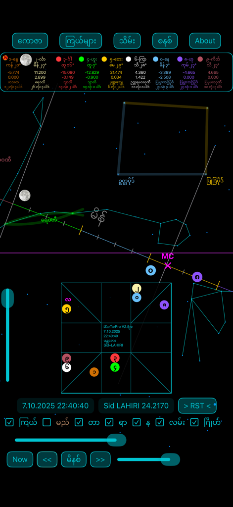 iZarTarPro - A mobile interface of iZarTarPro displaying a traditional Myanmar astrological chart with planetary positions and constellations on a dark background.
