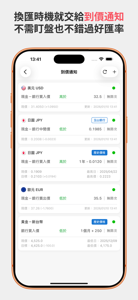 台灣匯率通－最即時銀行匯率到價提醒 - Exibição de smartphone do aplicativo Taiwan Exchange Rate Master com alertas de preço de câmbio para USD, JPY e EUR.