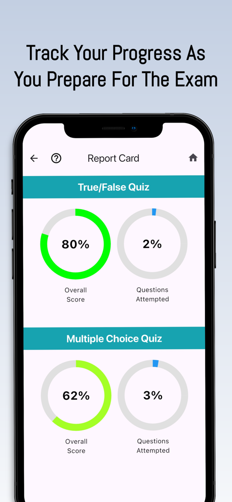 NY Notary Public Study App - The Report Card screen of the NY Notary Public Study App showing quiz scores and exam progress tracking.