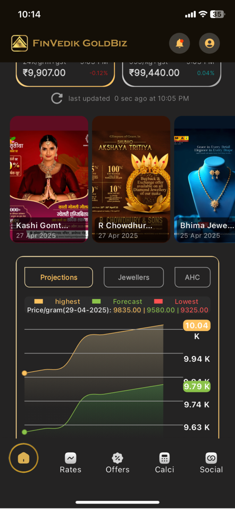 Gold Rate Today - India Live - Interfaz de la aplicación móvil FinVedik GoldBiz mostrando tarifas en vivo de oro y promociones de joyerías en la India