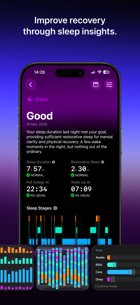 The Outsiders: Athlete Tracker - Painel de rastreamento de sono no aplicativo The Outsiders mostrando duração e estágios para recuperação