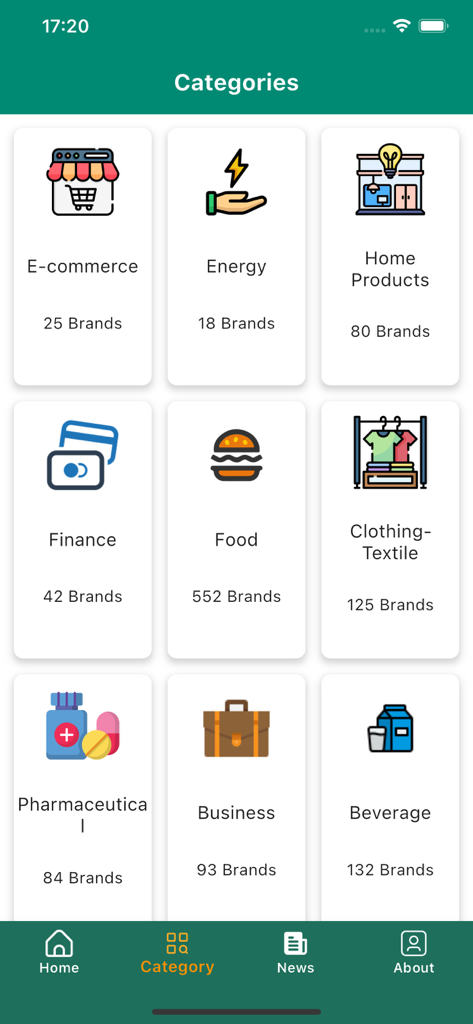 Boycott Detective - Tela de categorias do aplicativo Boycott Detective mostrando marcas organizadas por setores como alimentos, finanças e vestuário.