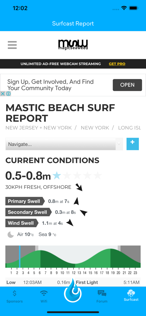 AquaVue - AquaVue app displaying Mastic Beach surf report including wave height wind speed and tide chart