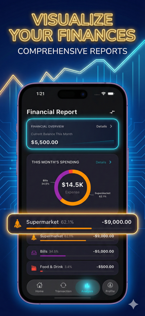 Pantalla de informes financieros de Moni AI Expense Tracker que muestra gráficos de gastos mensuales y desglose de categorías de gastos