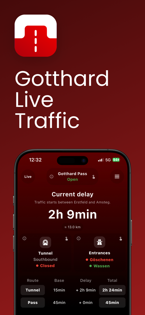 Gotthard Live Traffic - Interfaccia dell'app Traffico in Tempo Reale del Gottardo che mostra i ritardi in tempo reale della galleria e lo stato del passo