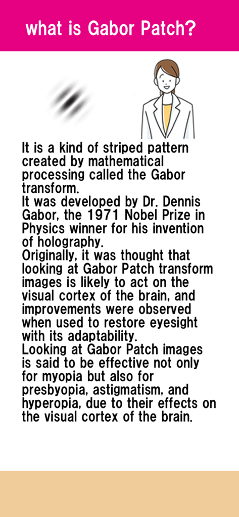 GaborPatchGame - Educational screen explaining the Nobel Prize winning science of Gabor Patches for vision improvement