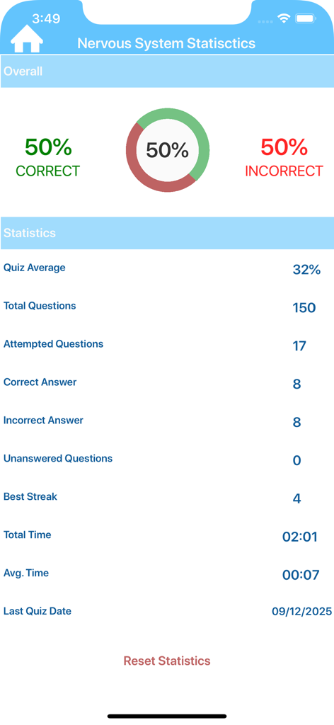 True False : Anatomy Trivia - Pantalla de rendimiento del cuestionario de anatomía que muestra estadísticas del sistema nervioso, incluidas las respuestas correctas y los datos de rachas.