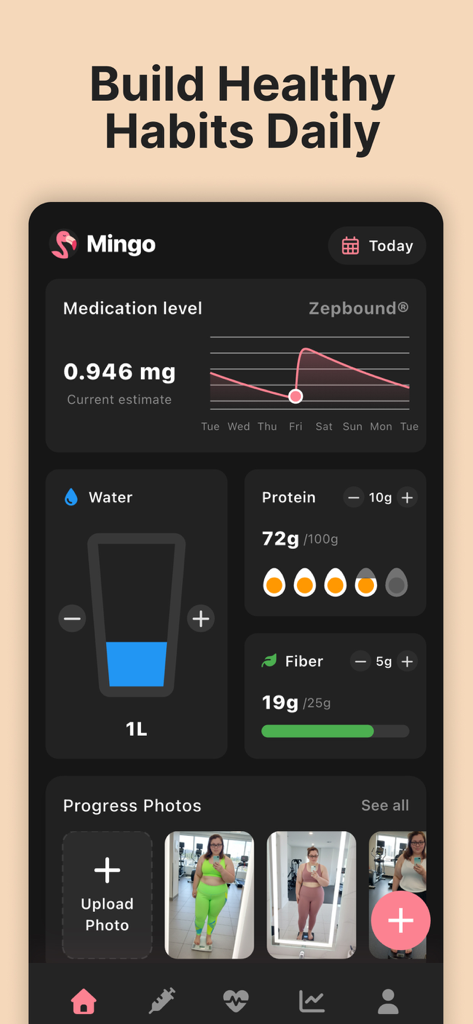 GLP-1 Tracker Mounjaro: Mingo - Mingo app dashboard showing medication levels and health habit tracking for GLP-1 users