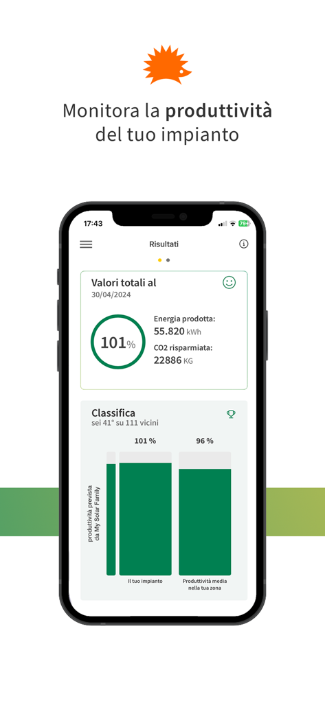 My Solar Family - fotovoltaico - Pantalla de smartphone mostrando estadísticas de producción de energía solar y clasificaciones comunitarias