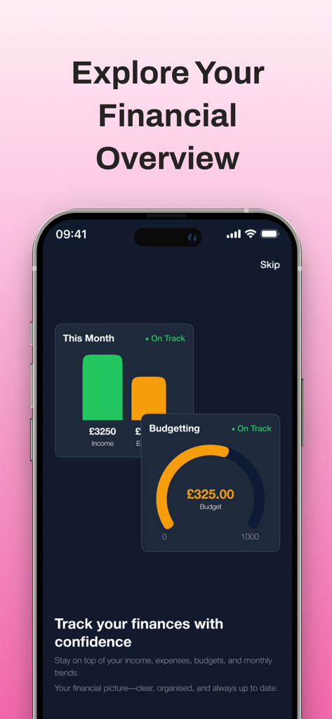 Wealth Tracker App - Wealth Tracker app dashboard displaying monthly income bar chart and budgeting gauge chart