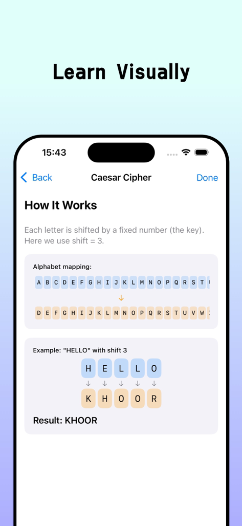 Classical Ciphers - A mobile app screen explaining the Caesar Cipher with a visual alphabet mapping and example.
