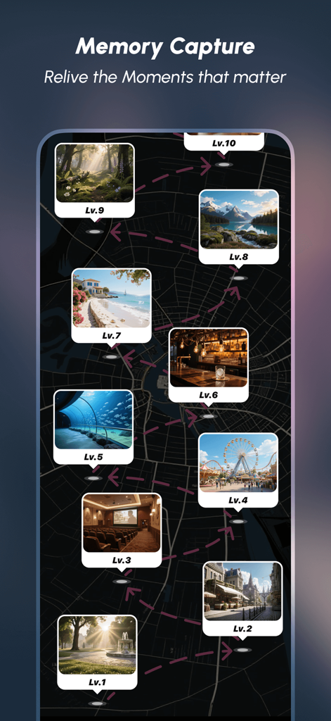LiveC - Living AI Companion - Um mapa de progressão baseado em níveis no aplicativo LiveC mostrando memórias compartilhadas e marcos de encontros virtuais com um companheiro de IA.