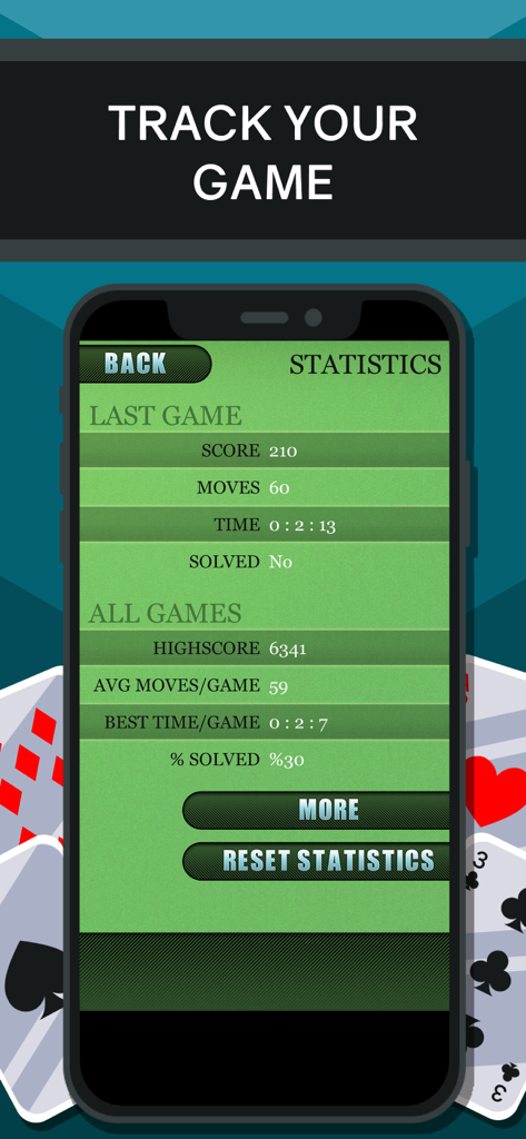 A mobile screen showing game statistics for Solitaire including score moves and highscores