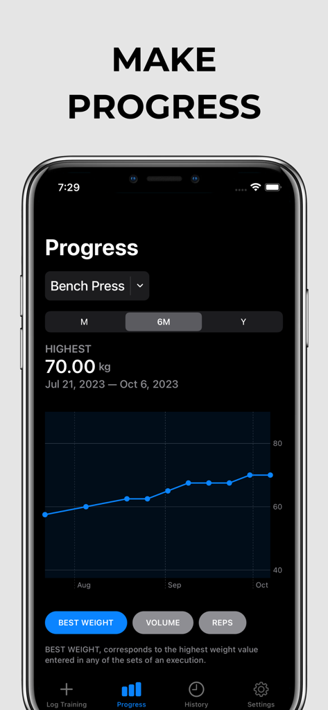 Fit Records - Workout Tracker - Detailed progress screen in Fit Records showing a line graph for bench press weight over six months.