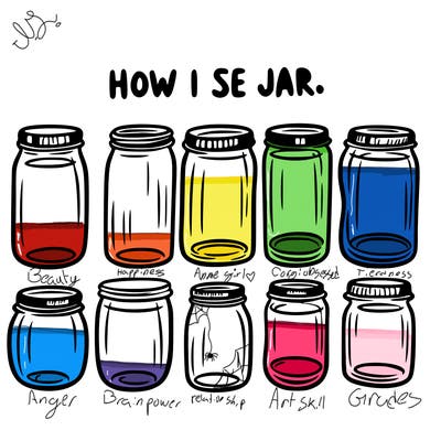 how i see jars