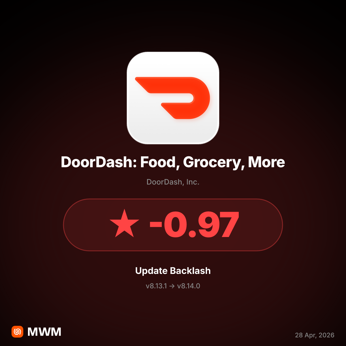 DoorDash v8.14.0 Sparks Massive Backlash Over White House PR Stunt