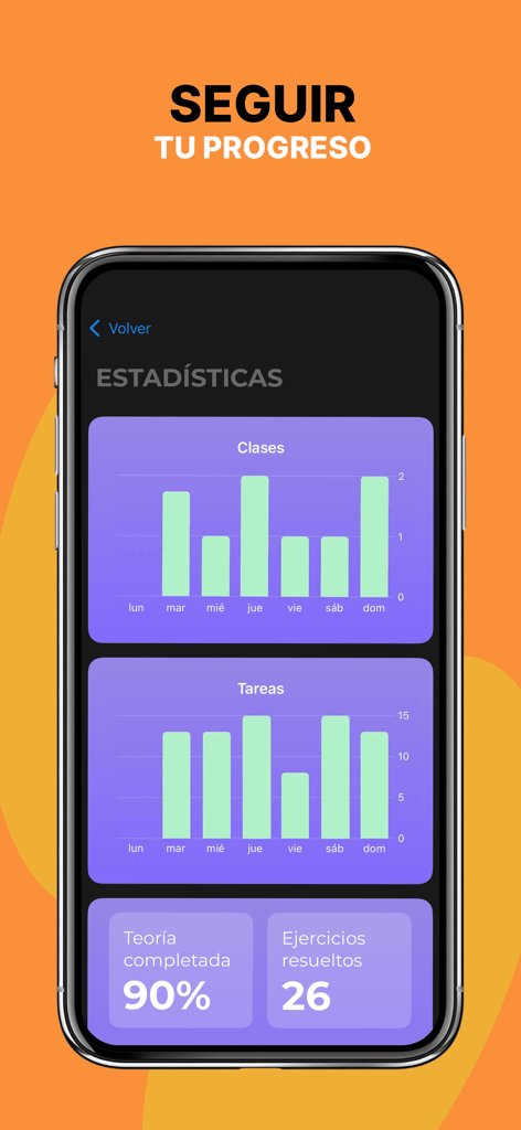Química: teoría y ejercicios - 化学学習統計と週次進捗グラフを示すアプリのインターフェース