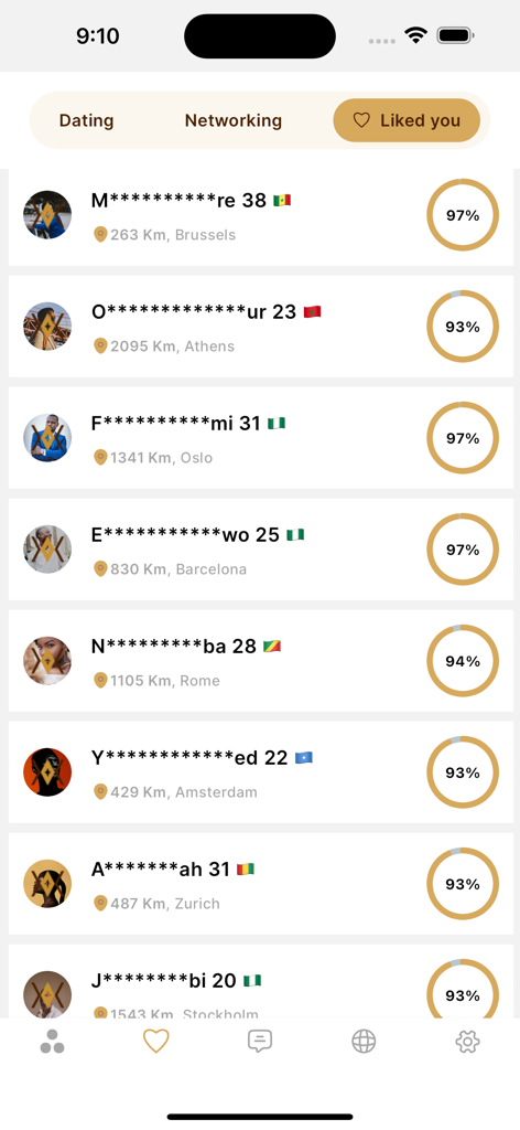 Elite Ndolo - Afro Dating - Lista de perfiles de citas con fotos borrosas y puntajes de compatibilidad en la aplicación Elite Ndolo.