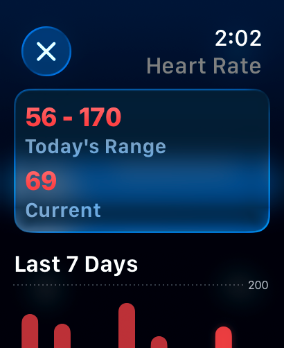 IRL Health Bar - IRLヘルスバーアプリの心拍数追跡画面。現在の拍数/分と1日の範囲を表示