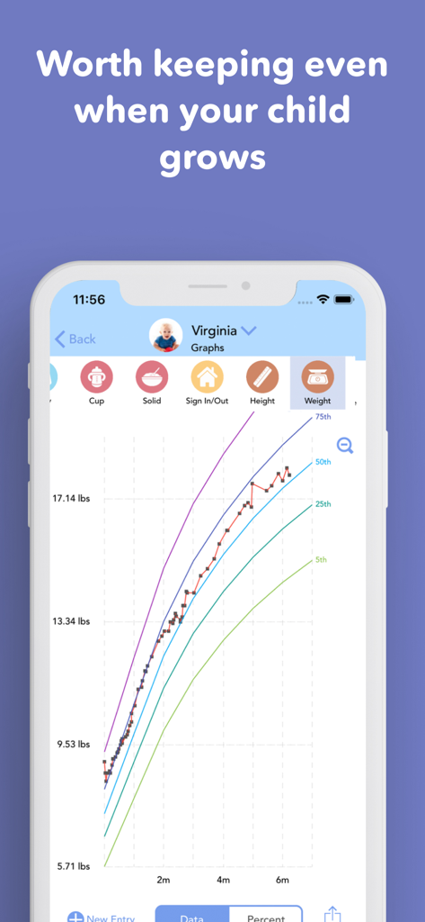 Baby Connect: Newborn Tracker - A baby weight growth chart showing percentile comparisons and trends in the Baby Connect app interface.
