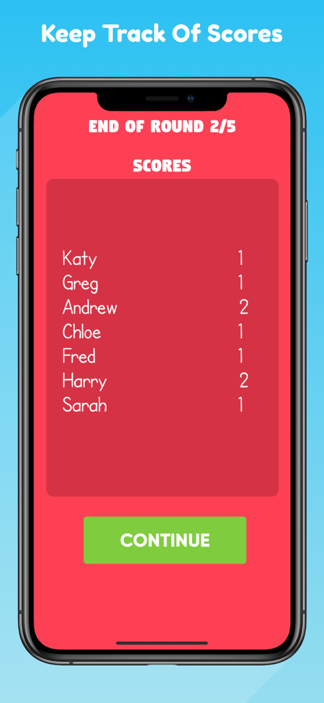 7 Second Challenge: Party Game - Scoreboard screen in the 7 Second Challenge party game showing a list of players and their current scores