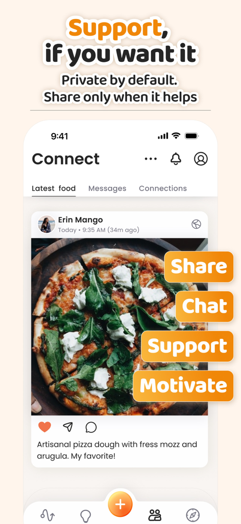 AteMate app screenshot showing a user sharing a pizza photo for community support and motivation.