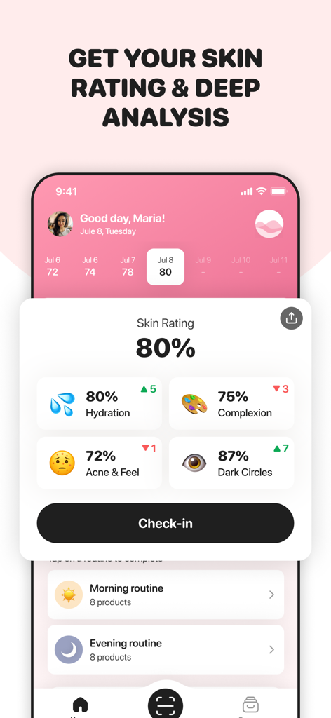 Routinely: Skincare Assistant - Routinely app dashboard displaying a skin rating percentage and detailed analysis of hydration complexion and acne