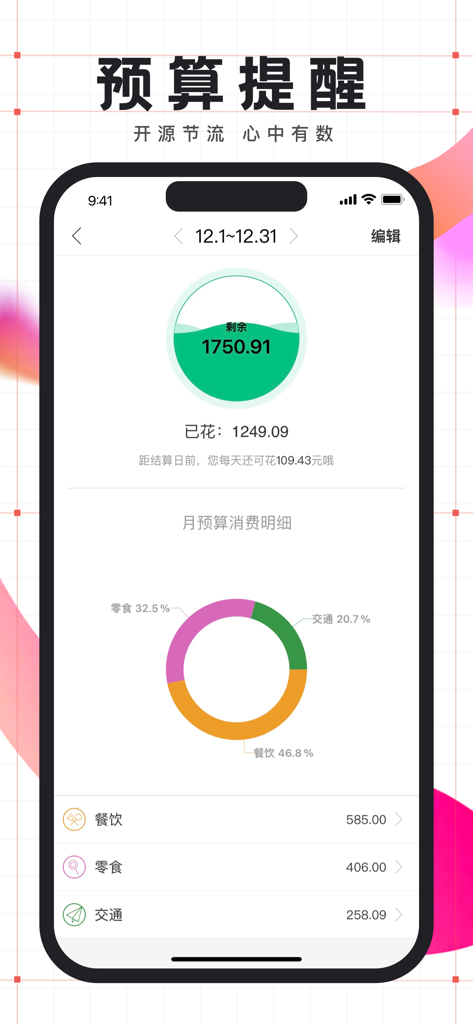 有鱼记账-快速语音自动记账软件 - Youyu Jizhang app budget reminder screen showing remaining balance gauge and expense category chart
