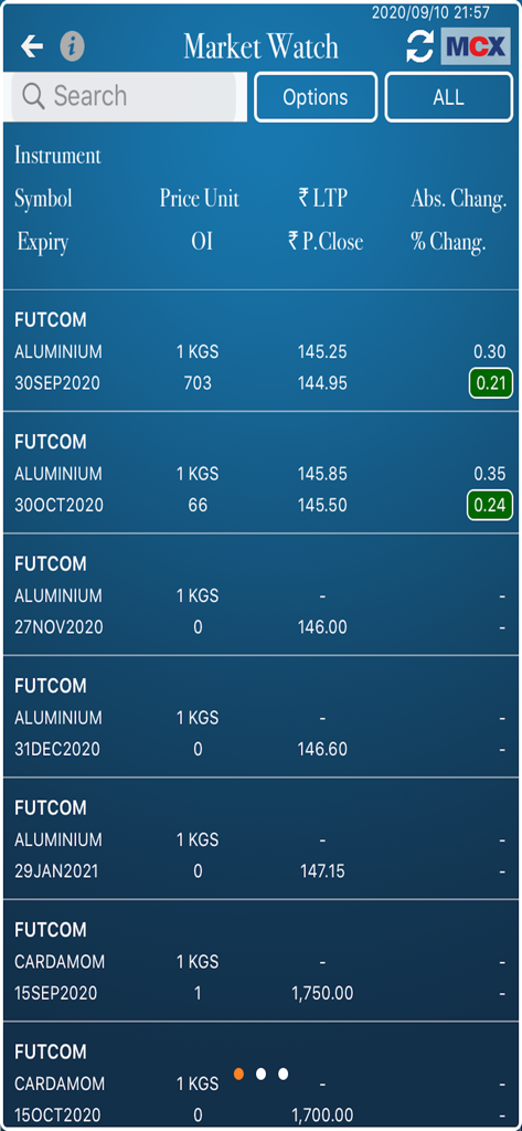 MCX mobile app screen showing commodity futures market watch data for aluminium and cardamom