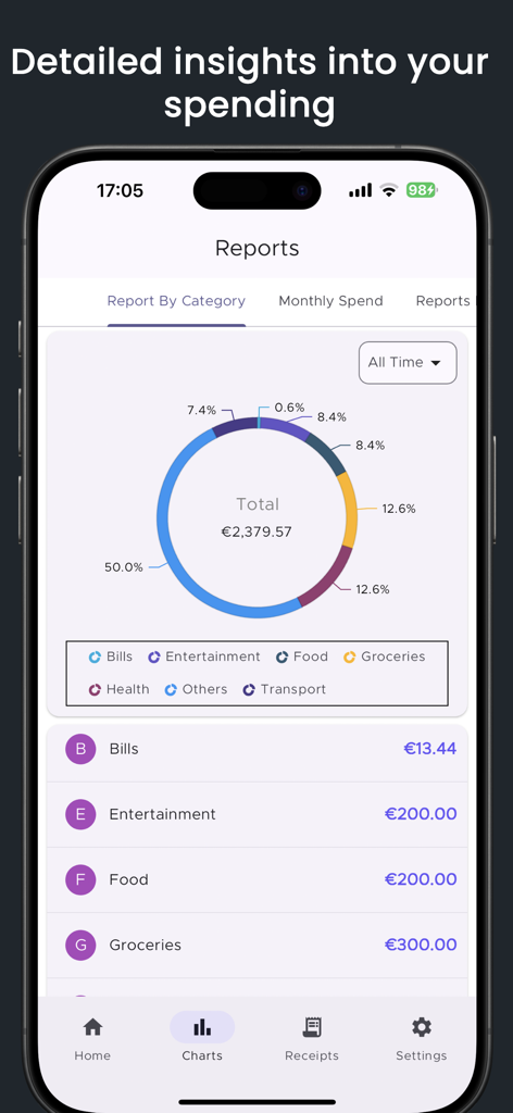 Scan receipts & Track expenses - Finance App | MWM