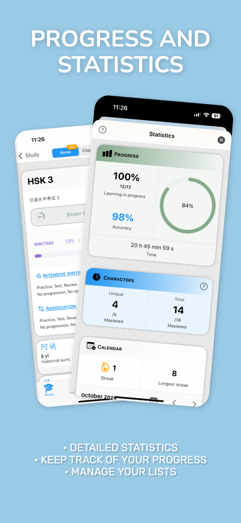 Chinese Guru - Oberfläche der Chinese Guru App, die detaillierte Lernfortschritte, Genauigkeitsstatistiken und die Verfolgung der Zeichenbeherrschung zeigt.