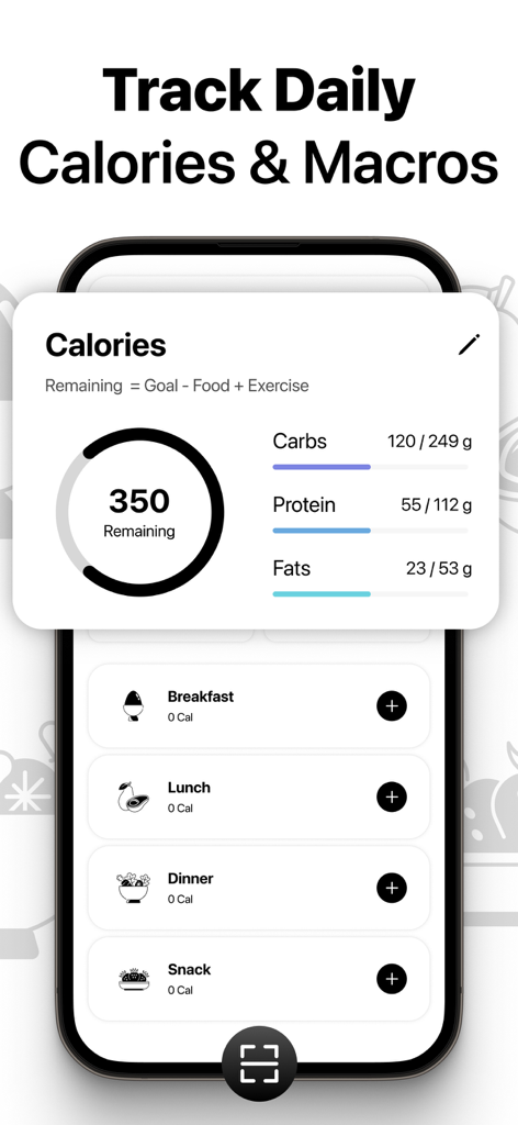 Diet AI - Calorie Counter - Dashboard showing remaining calories and macro breakdown for carbs protein and fats