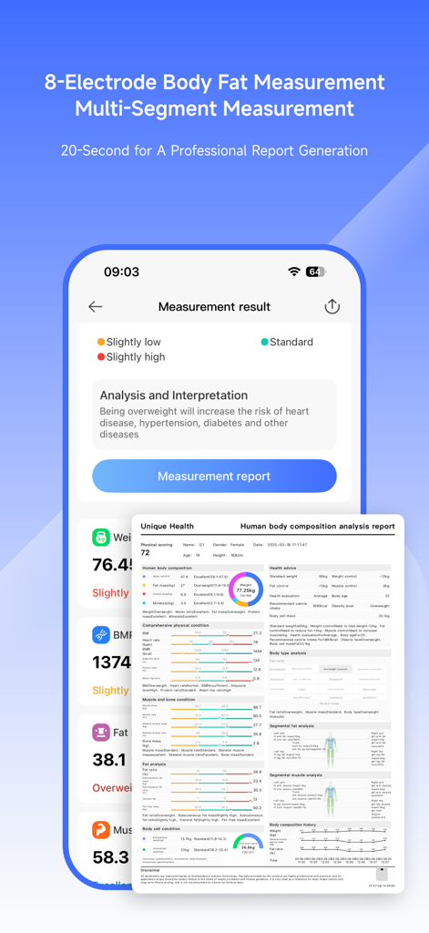 Screenshot of the Unique Health app displaying a detailed human body composition analysis report and measurement results.