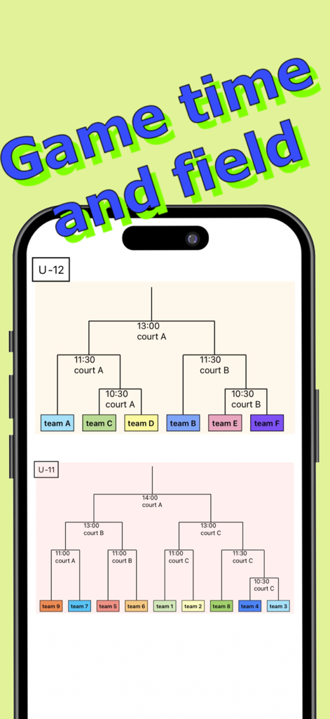 A tournament bracket interface showing game times and court assignments for different age groups in a sports organizer app.