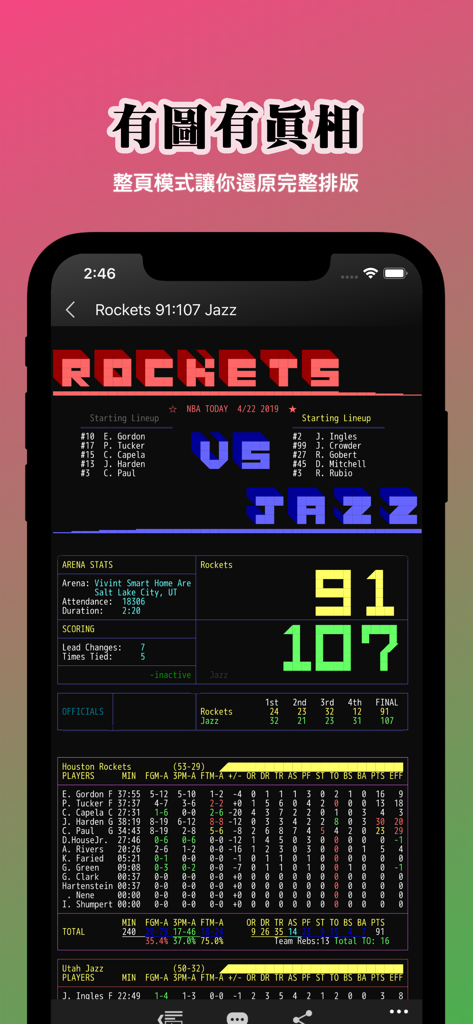 Mo PTT - Mo PTT app interface showing NBA game statistics in a full-page BBS terminal layout.