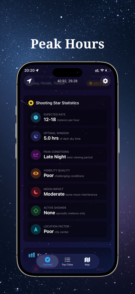 Shooting Star & Meteor Shower - FallingStar app screen displaying shooting star statistics and peak hours forecast