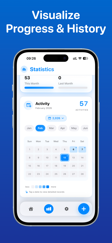 Tally Counter - Count Clicker - 