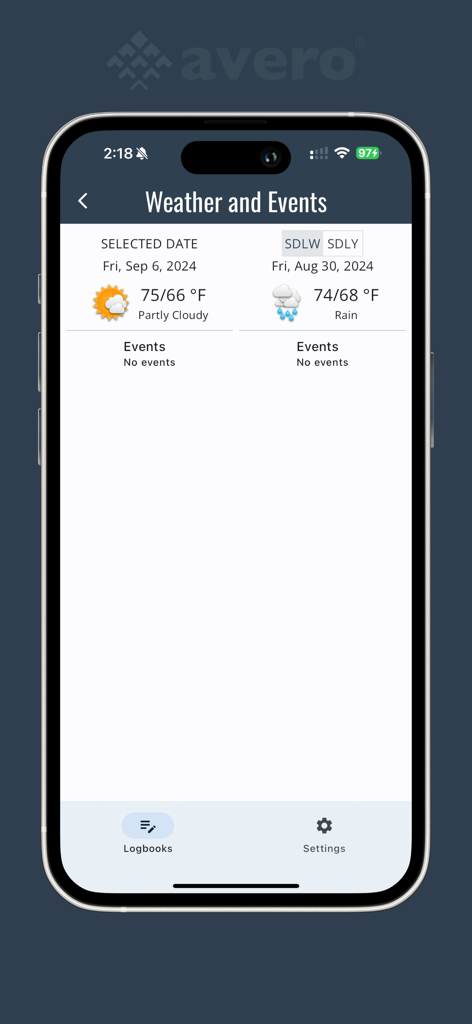 Screenshot of the Avero Logbook weather and events comparison screen for restaurant management planning.